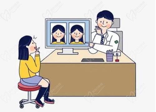黃廣香預約掛號