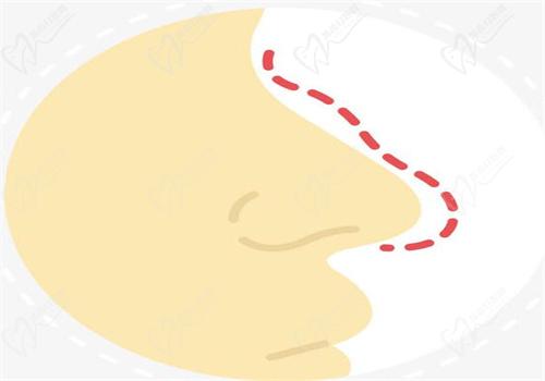 上海韓嘉毅在哪家醫(yī)院坐診